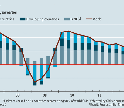 Dragged Down By Debt, 23 Developed Countries  Added Only 20% to World GDP Growth Since 2009